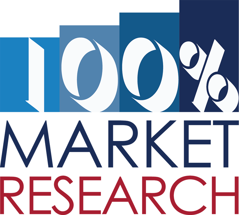 logotipo cien por ciento market research