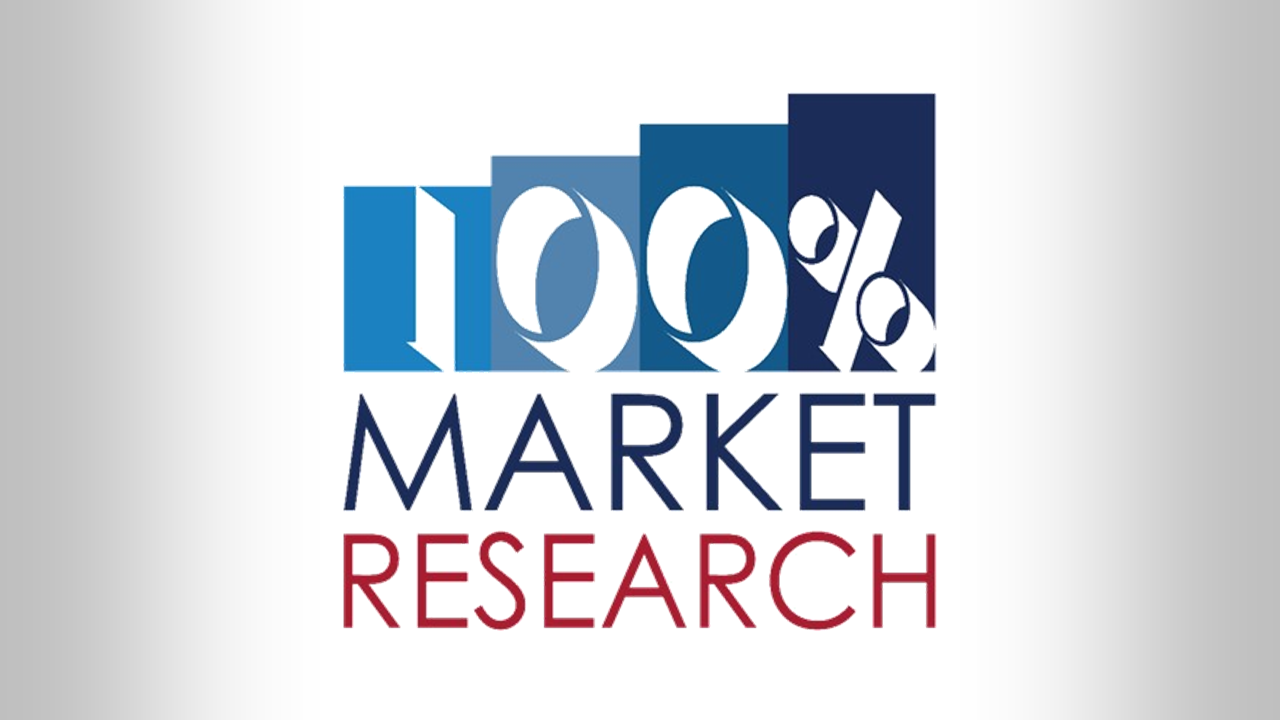 100% Market Research - Front page